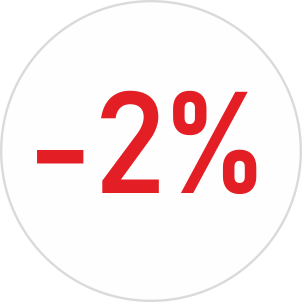 скидка 2% от Титофф Строй