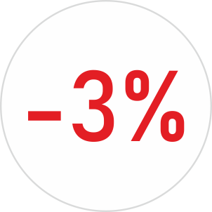 Скидка 3% от ТитофСТРОЙ
